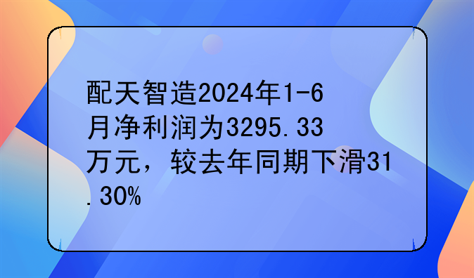 配天智造2024年1-6月净利润为3295.33万元，较去年同期下滑31.30%